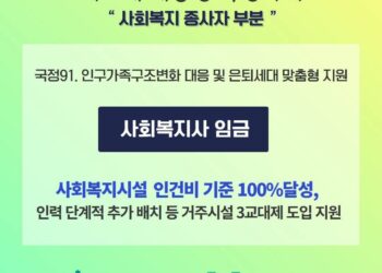 [칼럼] 사회복지시설 인건비 100% 달성, 지역아동센터도 함께 가야 한다