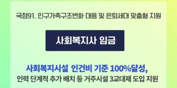 [칼럼] 사회복지시설 인건비 100% 달성, 지역아동센터도 함께 가야 한다