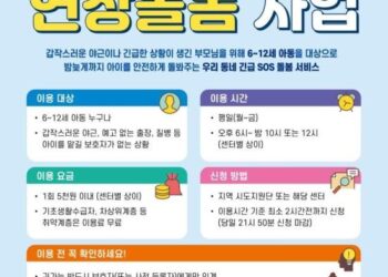 야간 연장돌봄 안정적 운영 위해현장 목소리 듣다