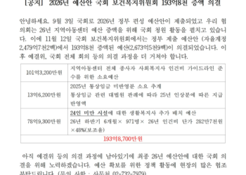 2026년 지역아동센터 예산, 국회 보건복지위원회서 193억8천만 원 증액 의결